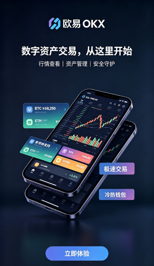 欧交易所app官网下载 使用三个月，聊聊我的真实体验